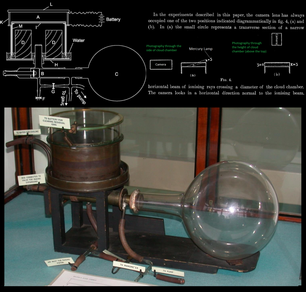 Cloudylabs » Wilson Expansion Cloud Chamber